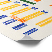 Ramanujan numbers Pattern  Poster (Ecke)