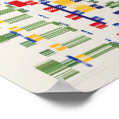 Ramanujan-Zahlenmuster Poster (Ecke)