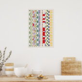 Ramanujan-Zahlenmuster Poster (Küche)
