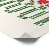 Ramanujan-Zahlenmuster Poster (Ecke)