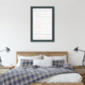 Rambams 13 Prinzipien des jüdischen Glaubens Dunke Leinwanddruck (Insitu (Schlafzimmer))