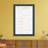Rambams 13 Prinzipien des jüdischen Glaubens Dunke Leinwanddruck (Insitu (Wohnzimmer))
