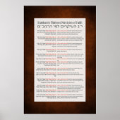 Rambams 13 Prinzipien des jüdischen Glaubens Rot-O Poster (Vorne)
