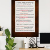 Rambams 13 Prinzipien des jüdischen Glaubens Rot-O Poster (Heimbüro)