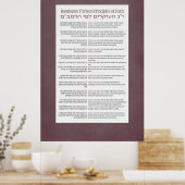 Rambams 13 Prinzipien jüdischer Glaubensdusty Poster (Küche)