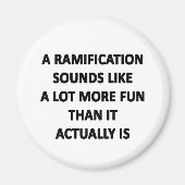 Ramifizierung Magnet (Vorne)