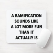 Ramifizierung Mousepad (Mit Mouse)