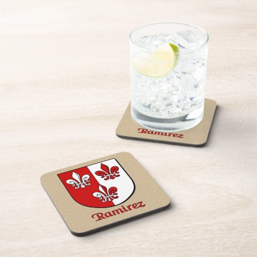 Ramirez Untersetzer (Rechte Seite)