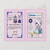 Ramoran - Radon Trading Card Postkarte (Rückseite)