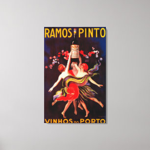RamosPinto Vintages PosterEurope Leinwanddruck