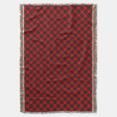 Ramsay Tartan kariert Decke (Vorderseite Vertikal)