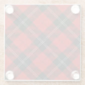 Ramsay Tartan kariert Glasuntersetzer (Rückseite)