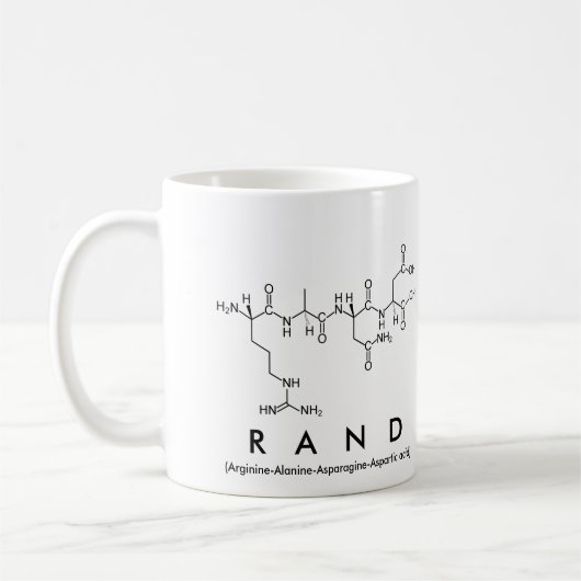 Rand-Peptidname-Tasse Kaffeetasse (Links)