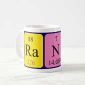 Rand Periodenname Tasse (Vorderseite Links)