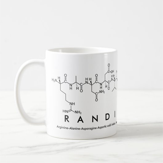 Randi Peptidname Tasse (Links)