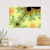 Random Mio. Poster (Küche)