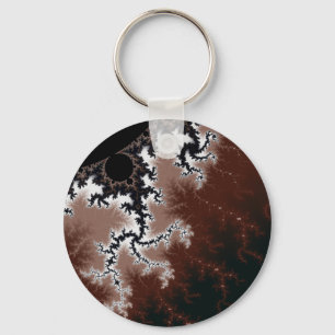 Random Mio. Schlüsselanhänger