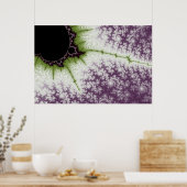 Random Mrd. Poster (Küche)