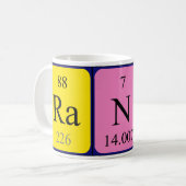 Randy Periodenname Tasse (Vorderseite Links)