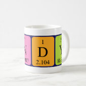 Randy Periodenname Tasse (VorderseiteRechts)