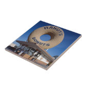 Randys Schaumgummiring-Kalifornien-Architektur Fliese (Seite)