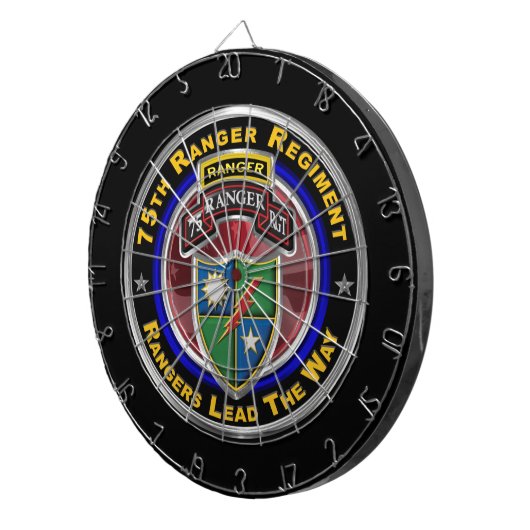 Ranger Regiment  Dartscheibe (Vorderseite rechts)