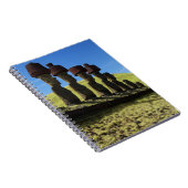 Rapa Nui Artefakte, Osterinsel Notizblock (Rechte Seite)