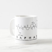 Raphaëlle Peptidname Tasse (Vorderseite Links)