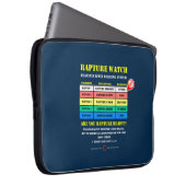 Rapture-Alarmstufen Laptopschutzhülle (Vorne Rechts)