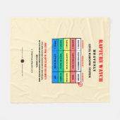 Rapture Alert Levels Fleecedecke (Vorderseite (Horizontal))