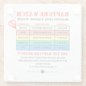 Rapture Alert Levels Glasuntersetzer (Rückseite)