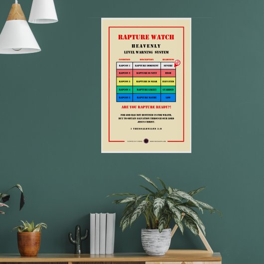 Rapture Alert Levels Poster (Wohnzimmer 1)