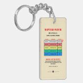 Rapture-Alert-Levels Schlüsselanhänger (Vorderseite links)