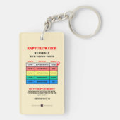 Rapture-Alert-Levels Schlüsselanhänger (Rückseite)