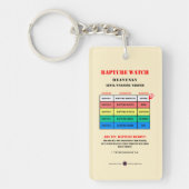 Rapture-Alert-Levels Schlüsselanhänger (Vorderseite)