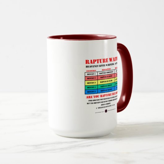 Rapture Watch - Warnstufen Tasse (VorderseiteRechts)
