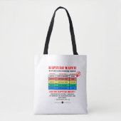 Rapturnotstandsstufen Tasche (Vorderseite)