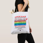 Rapturnotstandsstufen Tasche (Von Nahem)