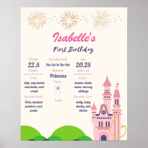 Rapunzel 1. Geburtstags-Meilenstein-Poster Poster