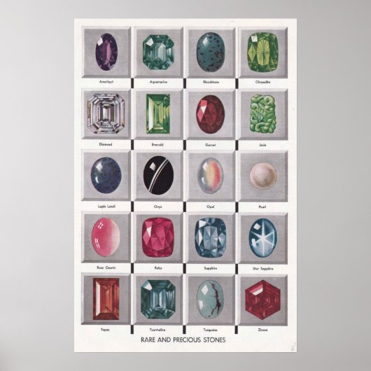 Rare and Precious Stones Poster (Vorne)