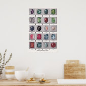 Rare and Precious Stones Poster (Küche)