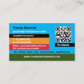 Rasenmäher, Rasenpflege Visitenkarte (Rückseite)