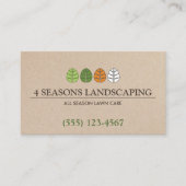 Rasenpflege und Landschaften der ganzen Saison Visitenkarte (Vorderseite)