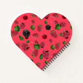 Raspberry Pattern Notizblock (Rückseite)