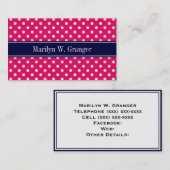 Raspberry White Polka Dots Navy Blue Name Monogram Visitenkarte (Vorne/Hinten)