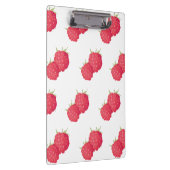 Raspberrys Klemmbrett (Rechts)