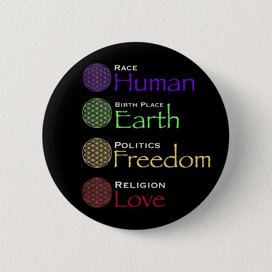 Rasse: Menschlicher Geburtsort: Geopolitik: Freihe Button (Vorderseite)