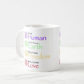 Rasse: Menschlicher Geburtsort: Geopolitik: Freihe Kaffeetasse (Vorderseite Links)