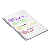 Rasse: Menschlicher Geburtsort: Geopolitik: Freihe Notizblock (Rechte Seite)