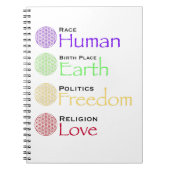 Rasse: Menschlicher Geburtsort: Geopolitik: Freihe Notizblock (Vorderseite)